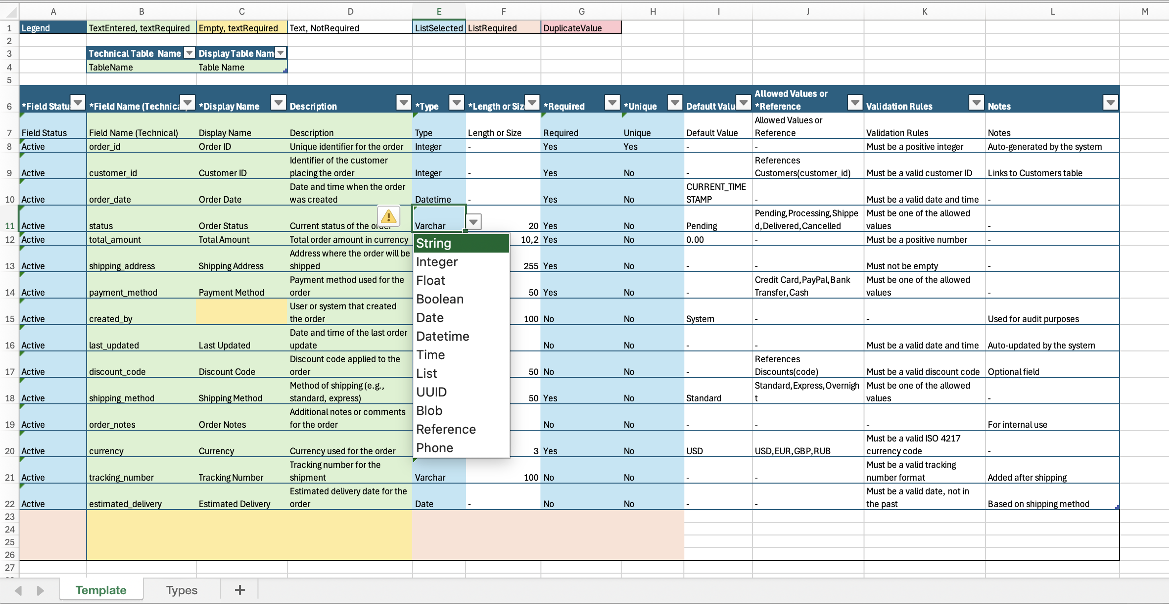Data model validation template — dropdowns, color-coded indicators, and legend